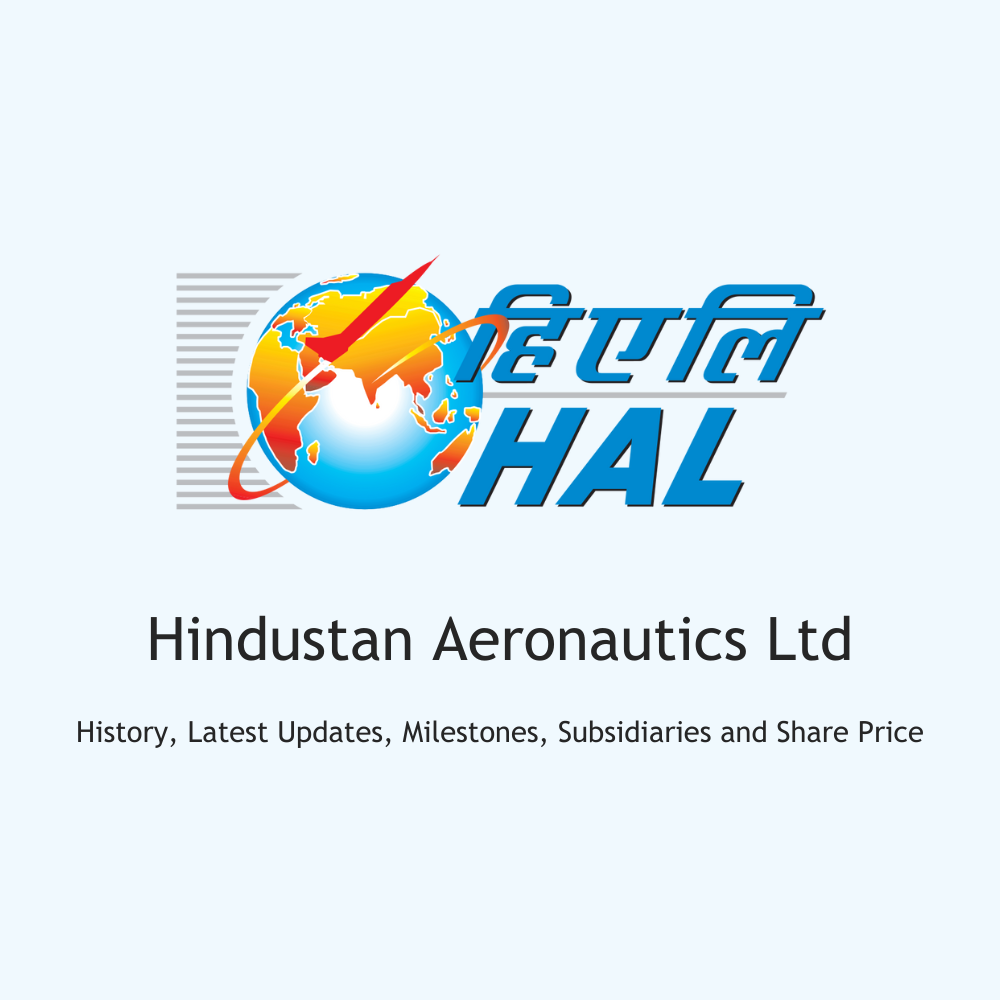 Featured image for Hindustan Aeronautics Ltd: History, Latest Updates, Milestones, Subsidiaries & Share Price